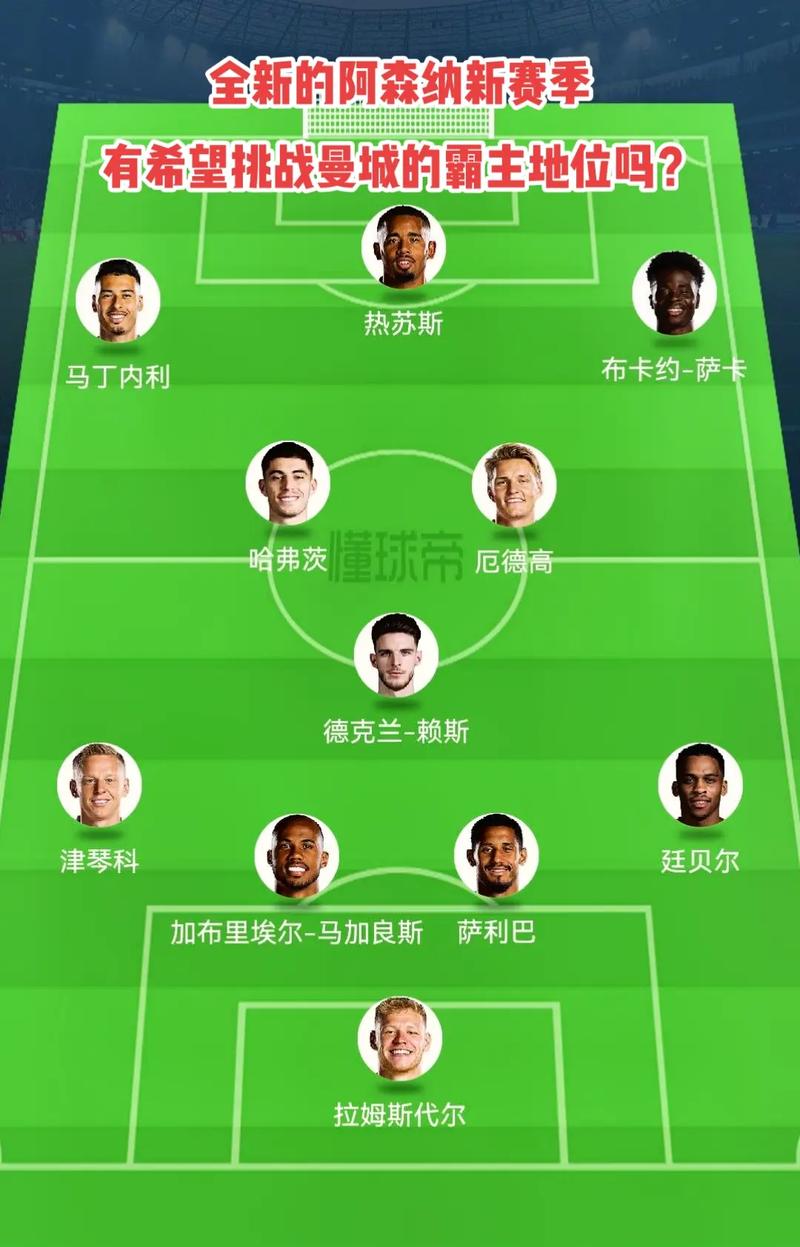 G2 3-1 FNC：一年四冠统治欧洲，G2力克FNC问鼎LEC年度冠军