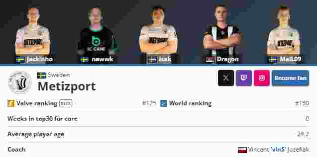 英雄联盟LEC季后赛赛程出炉：胜者组首轮RGE vs MAD,G2 vs MSF