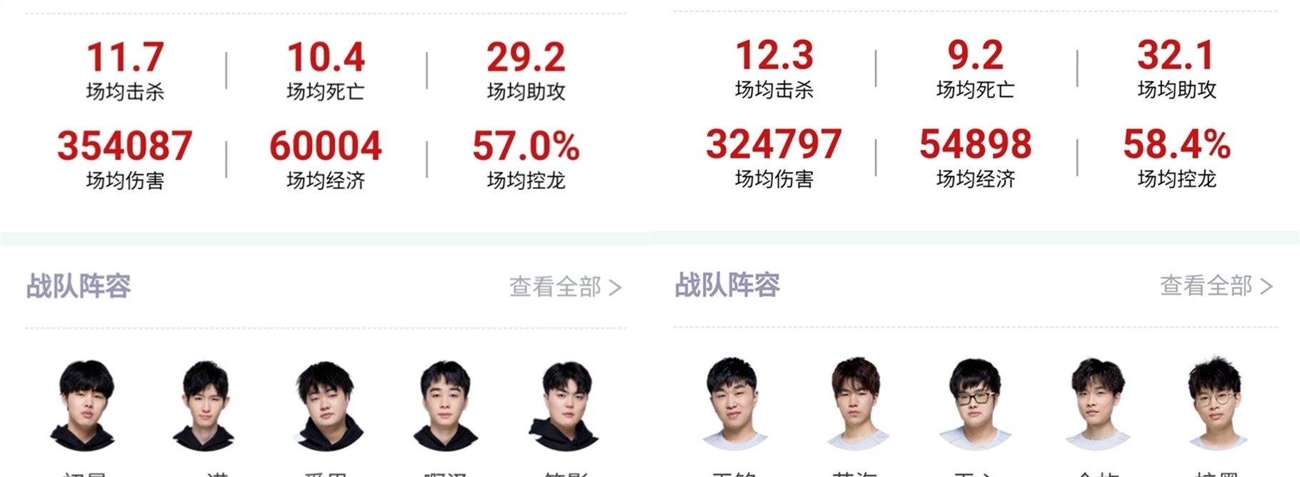 CSGO比分：ESL One科隆，IG全员up！2：1击败Beyond进入下一轮